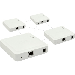 Mesh Network System BR-400AN