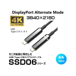 DP Alt ModeΉAf]/USB Type-CnCubhP[u 20m SSD06-20
