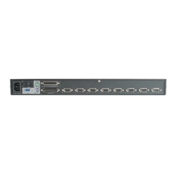 8 Port Multi-Platform Analog KVM AP5201