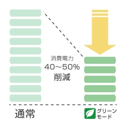商品補足画像7