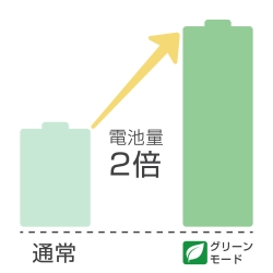 商品補足画像8