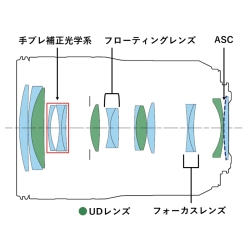 i⑫摜3