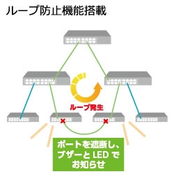 商品補足画像5