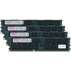センチュリーマイクロ サーバー用 PC3-14900/DDR3-1866 64GBキット