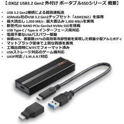 ダダンドール :DXQZ USB3.2 Gen2 ポータブルSSD 2TB 最大読込1050MB/s
