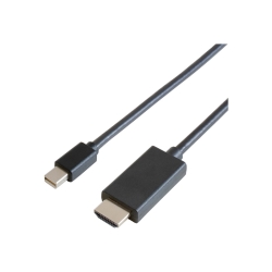 Mini DisplayPort→HDMIケーブル 1m ブラック GP-MDPHD/K-10