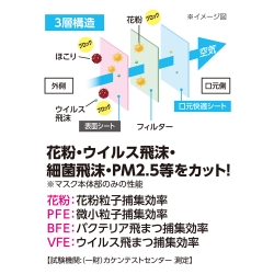 商品補足画像4