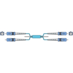 ケーブル・切替器 ファイバーチャネルケーブル 光ファイバ・両端SC 