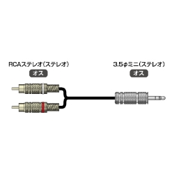 MpP[u RCA(IX)-3.5 20m RCA-3.5-A20m