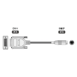 DVI-Iコネクタ用アナログ変換ケーブル DVI-Iコネクタ(オス)-S端子(オス) 15m DVIP(I)-CSP15m
