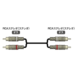 RCA-RCA-A30m