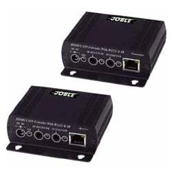 HDMI/RS232C/ԊORMCAT5e` HE02