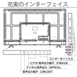 商品補足画像5