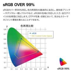 商品補足画像5
