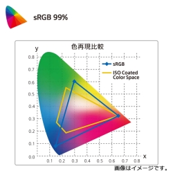 商品補足画像13