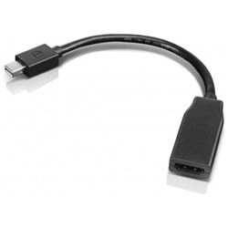 Mini DisplayPort - HDMIアダプター 0B47089