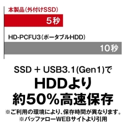 商品補足画像4