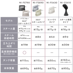 商品補足画像11