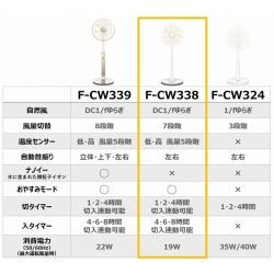 商品補足画像7