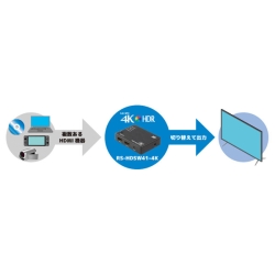 商品補足画像2