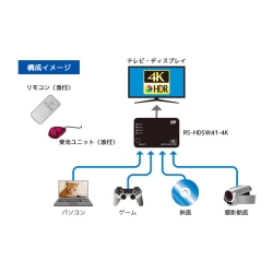 商品補足画像3