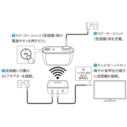 i⑫摜12