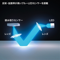 商品補足画像7
