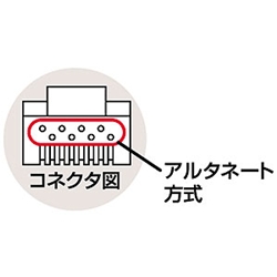 商品補足画像4