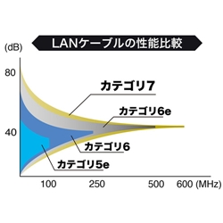 i⑫摜3