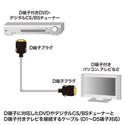 商品補足画像3