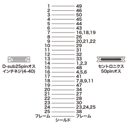 商品補足画像2