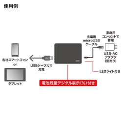 商品補足画像6