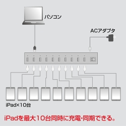 商品補足画像2
