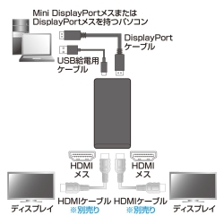 商品補足画像3