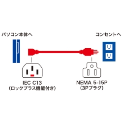 商品補足画像3