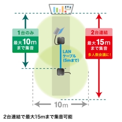 商品補足画像7