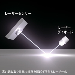 商品補足画像3