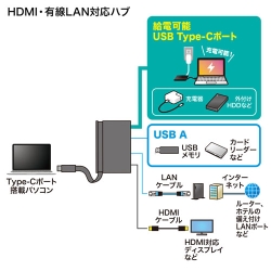商品補足画像5