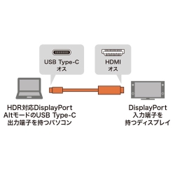 商品補足画像2