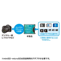 サンワサプライ SDXC用CF変換アダプタ ADR-SDCF1N サンワサプライ SDXC用CF変換アダプタ ADR-SDCF1N