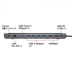 サンワサプライ USB Type-Cドッキングステーション(4K対応・HDMI×2画面出力) USB-CVDK14 サンワサプライ USB Type-Cドッキングステーション(4K対応・HDMI×2画面出力) USB-CVDK14