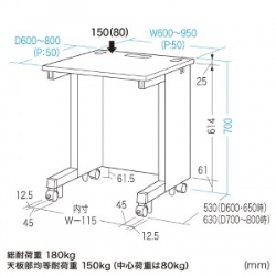 サンワサプライ eデスク(濃い木目) W700×D650×H700【受注生産品】 ED-SK7065M