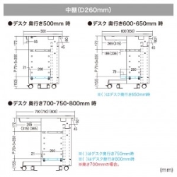 サンワサプライ 中棚 W1000mm用(ホワイト・D260mm) EN-1003W サンワサプライ 中棚 W1000mm用(ホワイト・D260mm) EN-1003W
