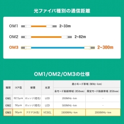 商品補足画像3