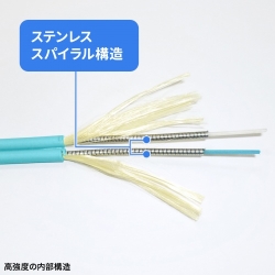 商品補足画像7