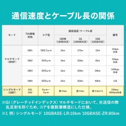 商品補足画像3