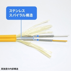 商品補足画像7