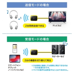 商品補足画像4