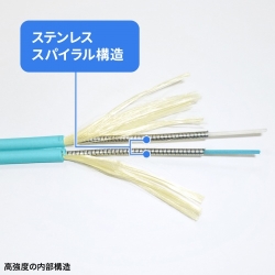 商品補足画像7