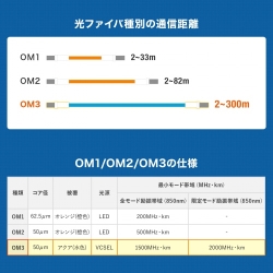 商品補足画像3